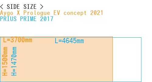 #Aygo X Prologue EV concept 2021 + PRIUS PRIME 2017